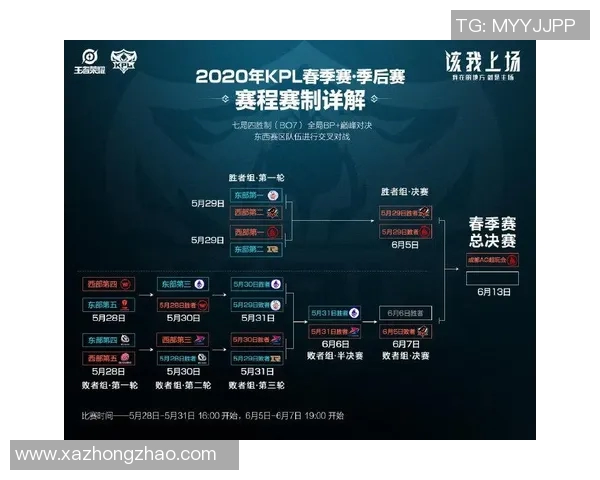 凯与四代雷的巅峰对决谁将成为最终的胜者与传奇的传承者